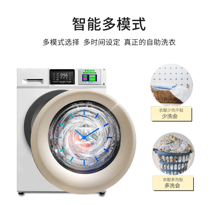 共享洗衣机的功能-智能多模式